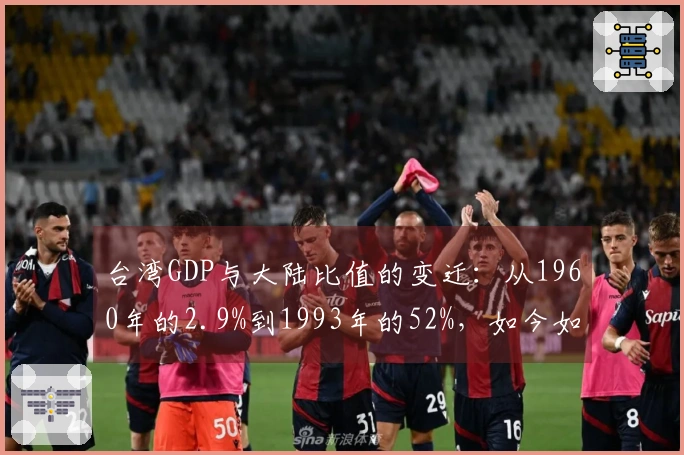 台湾GDP与大陆比值的变迁：从1960年的2.9%到1993年的52%，如今如何？